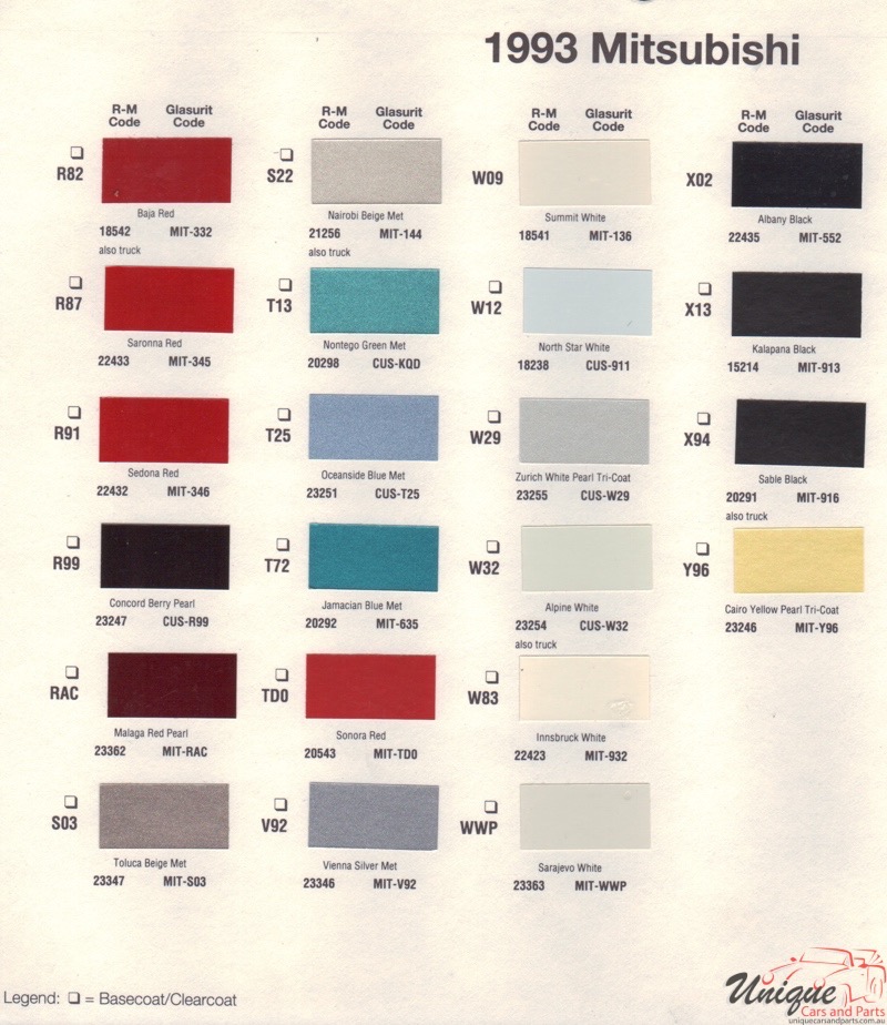 1993 Mitsubishi Paint Charts RM 2